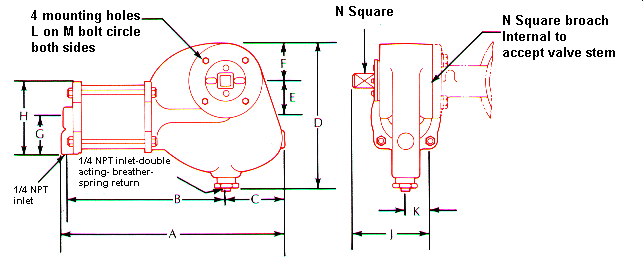 Weco Pneumatic Actuators Dimension Graphic